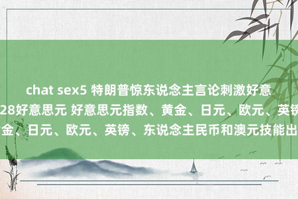 chat sex5 特朗普惊东说念主言论刺激好意思元大涨 金价一度暴跌近28好意思元 好意思元指数、黄金、日元、欧元、英镑、东说念主民币和澳元技能出路分析